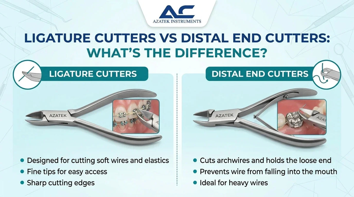 Ligature Cutters vs Distal End Cutters: What's the Difference?