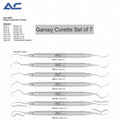 A product information sheet showing the AC Gracey Curette Set of 7 instruments. The sheet includes the Azatek logo, item number 1511-01KT, a contents list, and a gray title banner reading 'Garcey Curette Set of 7'.